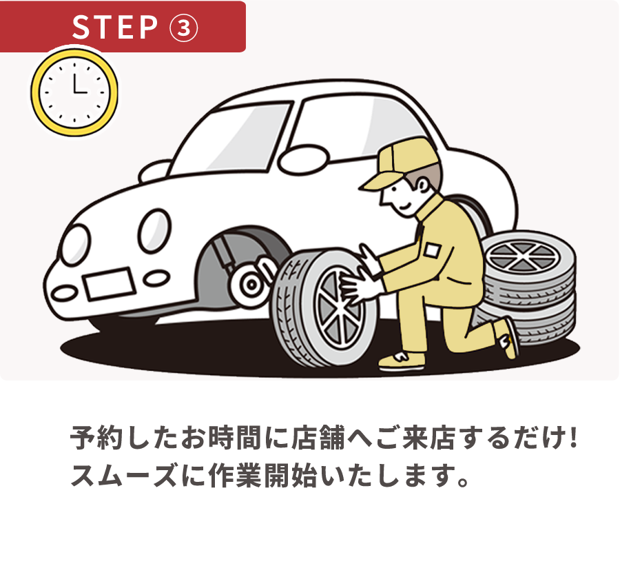 STEP 3 予約したお時間に店舗へご来店！スムーズに作業開始いたします